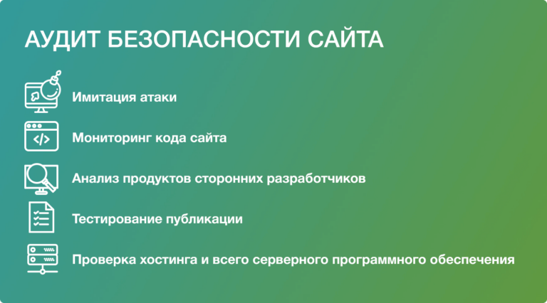 Проведение аудита безопасности сайта